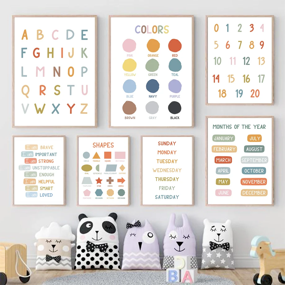 Kids Education Yes - English Education Poster Alphabet Number Color