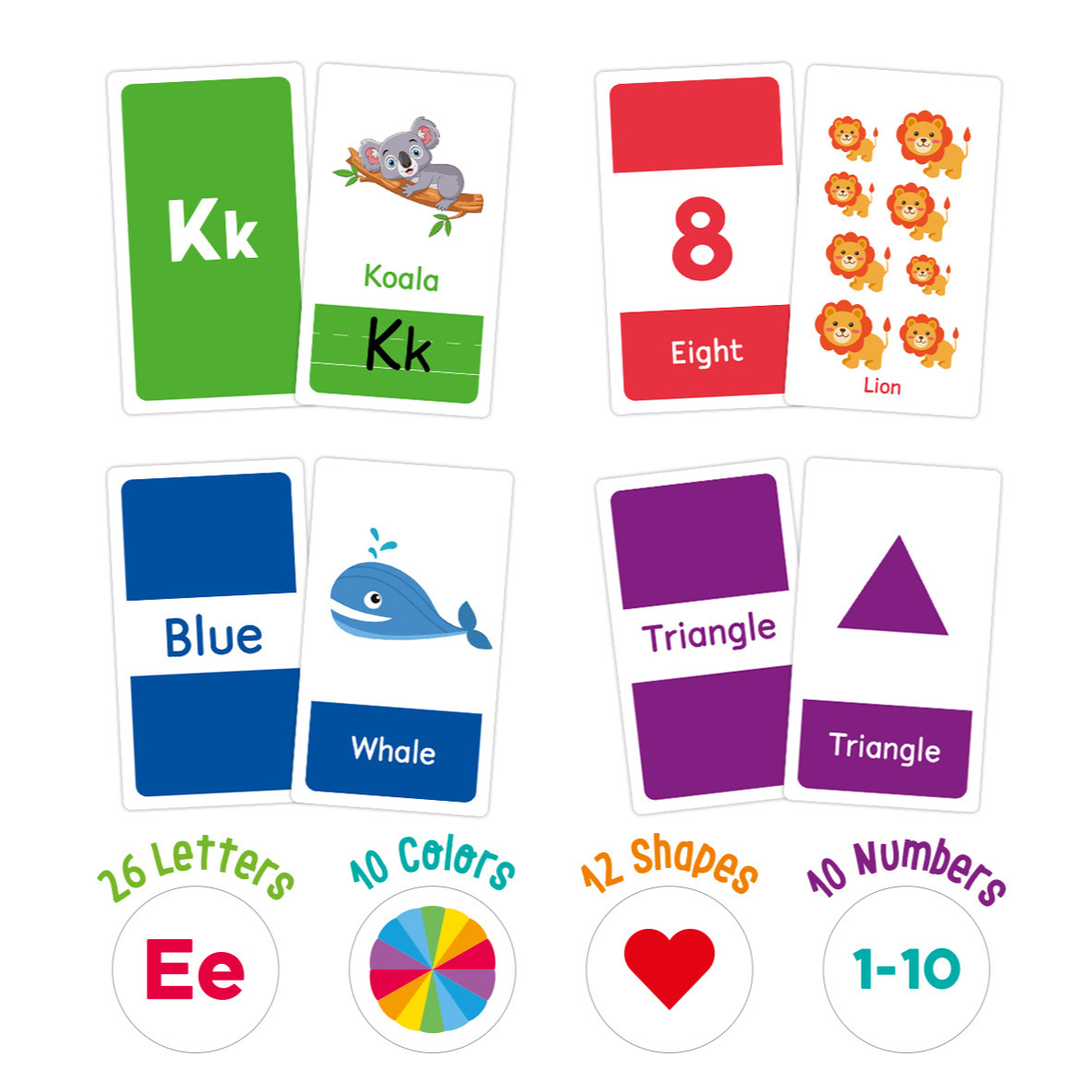 58 Pcs ABC Alphabet Flashcards - đánh giá và giá Flash Card Alphabet