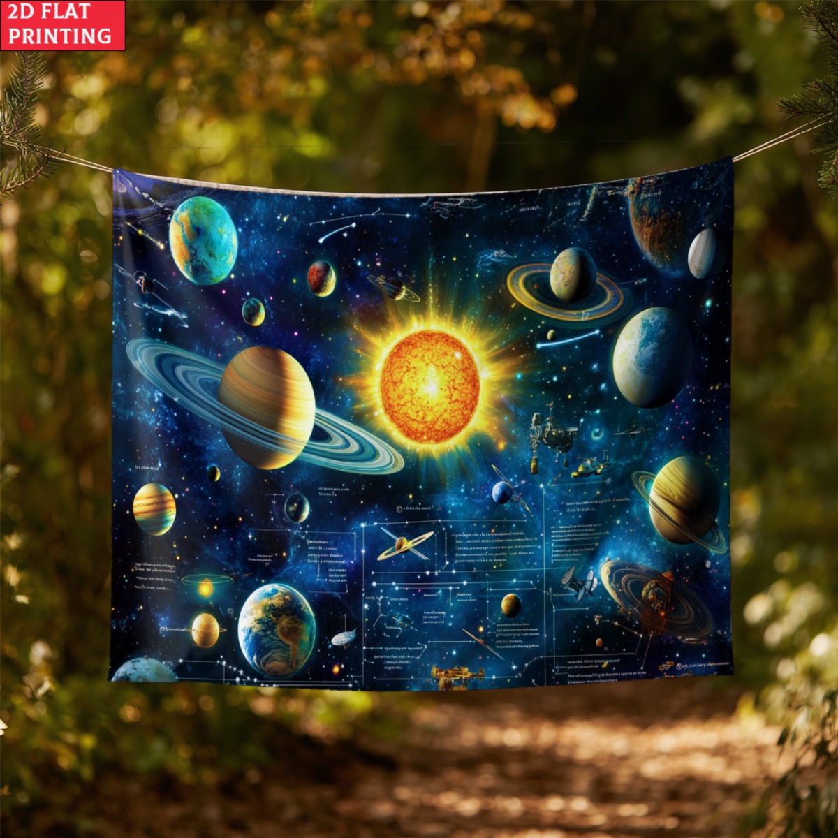 unframed Solar system planet t - đánh giá và giá Kids Education Room