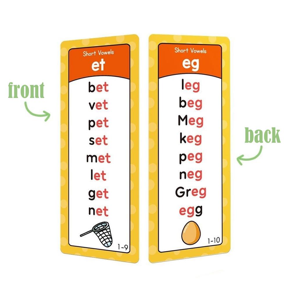 Phonics Flashcards For 3+ Kids - đánh giá và giá Flash Card Alphabet