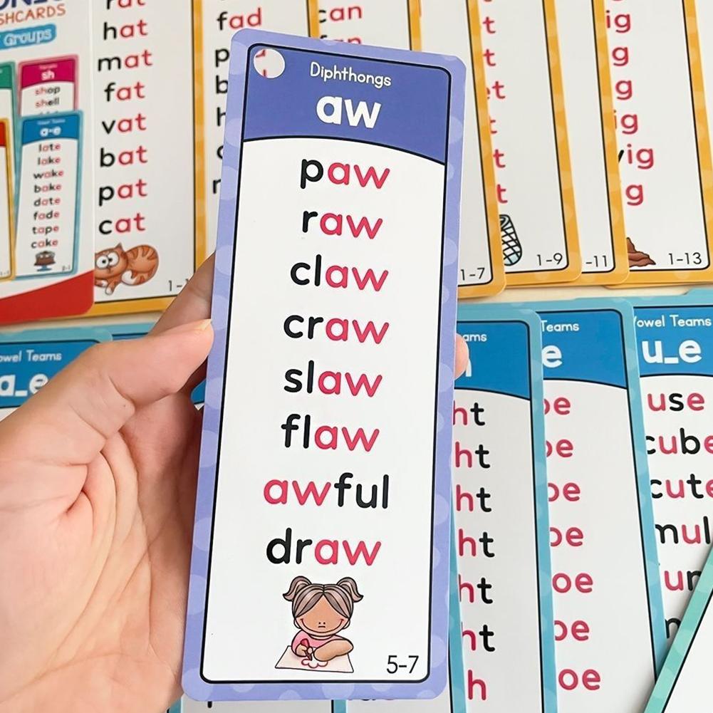 117 Groups Phonics Flashcards  - đánh giá và giá Flash Card Alphabet