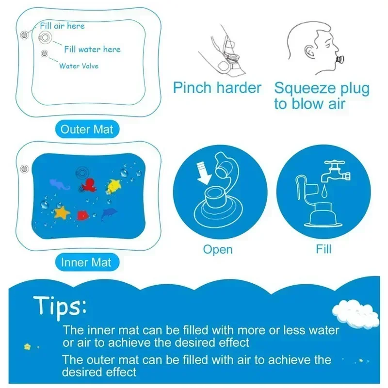 Baby Water Play Mat PVC Inflat - đánh giá và giá Kids Educational Mat