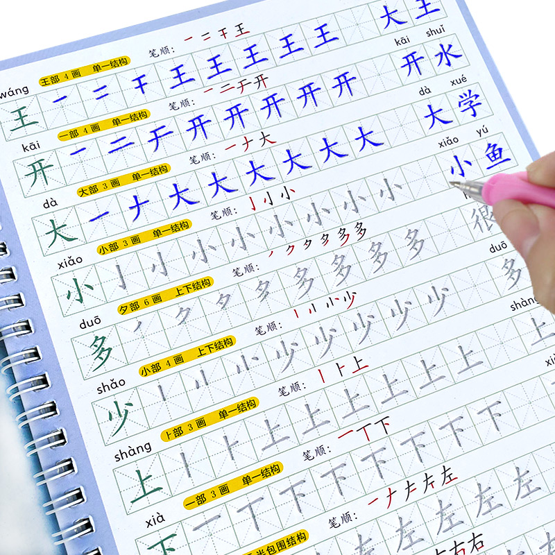 The Copybook Kids Book Learnin - đánh giá và giá Kids Education In Us